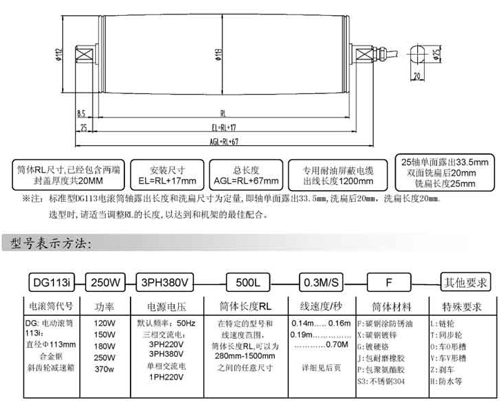  電動(dòng)滾筒